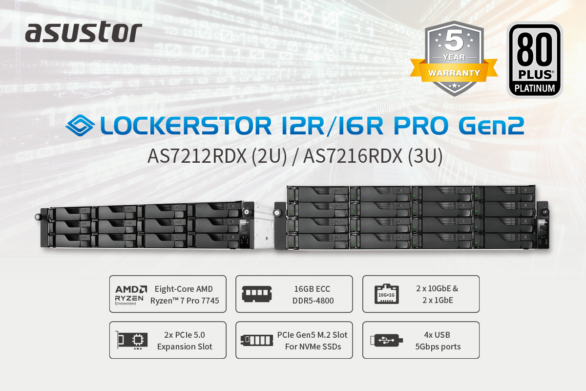 Lockerstor 12R Pro Gen2 i 16R Pro Gen2 już dostępne!